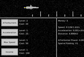 Acceleration Incremental