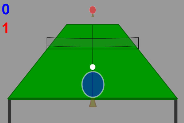 Pong Online Spielen Pong Online Spielen