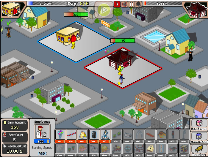 Chat City Online
